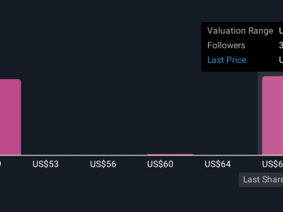 Doximity Optimalkan AI untuk Doctor dengan Layanan Gratis dan Akuisisi Pathway