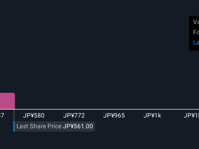 Metaplanet Luncurkan Strategi Besar Jadi Pemegang Bitcoin Teratas Dunia