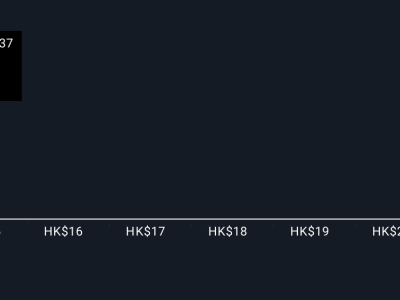 Lenovo Perkuat Layanan AI dengan GPU Advanced Services, Siap Tumbuh Pesat