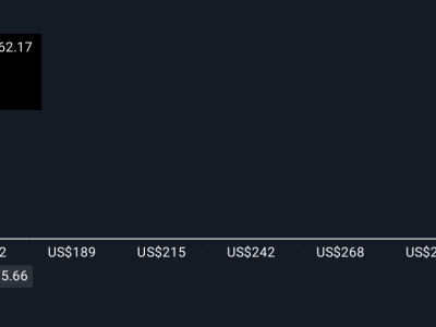 Bagaimana AI Guardian Virtual Advisor Mengubah Masa Depan Emerson Electric