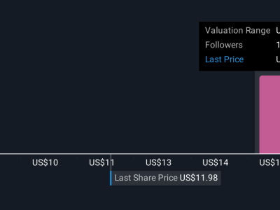 Penunjukan Wendy Pryce Memperkuat Strategi DigitalBridge dalam Infrastruktur Data AI dan Cloud