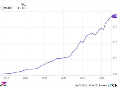 Prediksi Harga Bitcoin Rp 345.35 miliar ($21 Juta) : Apakah Mungkin Terwujud?