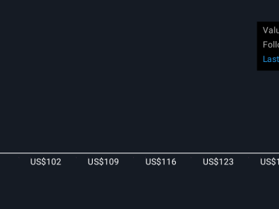 Sertifikasi Keamanan Tingkat Tinggi Dorong Silicon Labs Kuasai Pasar IoT Global
