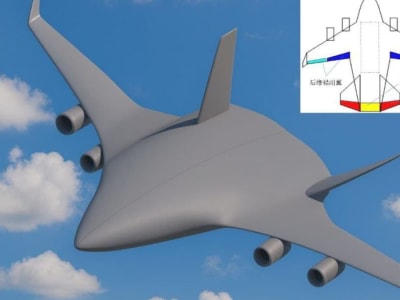 Konsep Pesawat Angkut Berat BWB China Siap Tingkatkan Proyeksi Militer Global