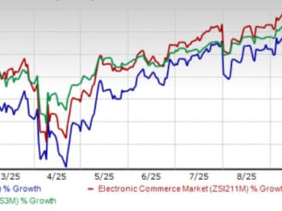 Strategi Ekspansi Internasional Amazon Dorong Pertumbuhan dan Inovasi Global