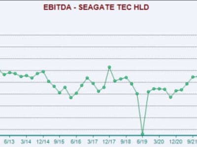 Seagate vs Quantum: Pilihan Saham Terbaik di Era Ledakan Data Global