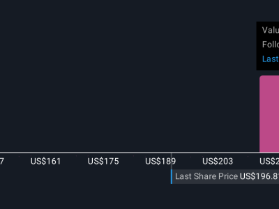 Peluncuran Cortex AI Perkuat Posisi Snowflake di Sektor Keuangan dan Investasi