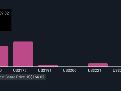 Kemitraan AMD dan OpenAI Dorong Pertumbuhan Besar di Pasar AI Global