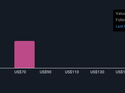 Cloudflare Majukan Pembayaran Digital dan Konektivitas Sekolah Global untuk Masa Depan