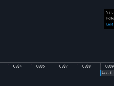ASP Isotopes dan Peluang Besar Barium-137 untuk Masa Depan Komputasi Kuantum