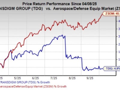 TransDigm Akuisisi Simmonds: Langkah Strategis Perkuat Komponen Pesawat Canggih