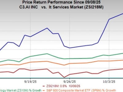 C3.ai Hadapi Tantangan Awal Tahun 2026 dengan Strategi Kolaborasi Kuat