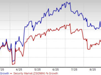 CrowdStrike Perkuat Keamanan Identitas dengan Fitur Baru Tahan Phishing
