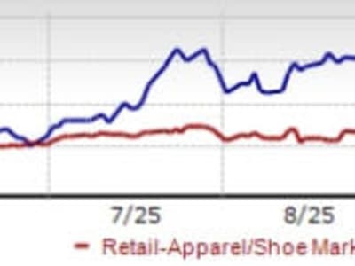 Stitch Fix Luncurkan AI Vision untuk Ubah Cara Belanja Fashion Lebih Personal