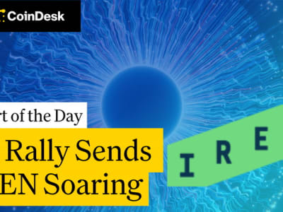 Lonjakan Saham IREN 20% Didukung Kontrak Baru AI Cloud Multi-Tahun