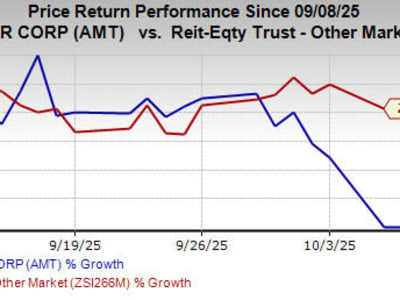 CoreSite Bangun Data Center DE3 Pertama di Denver dalam Dua Dekade