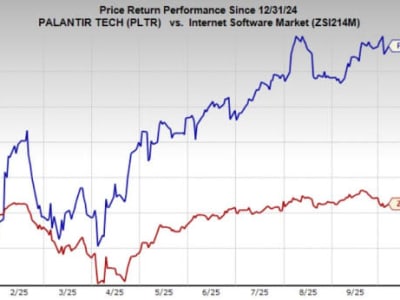 Palantir Foundry: Platform Data Canggih Pendorong Pertumbuhan Bisnis Palantir