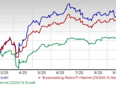 Netflix Perkuat Konten Internasional untuk Pertumbuhan Streaming di Tahun 2025