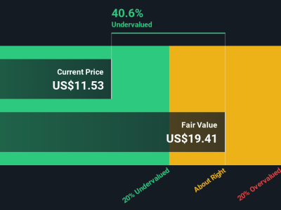 Apa Prospek Saham Genius Sports? Analisis Valuasi dan Peluang Ke Depan