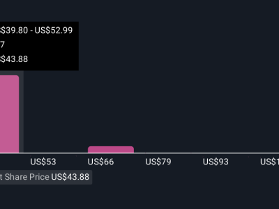 Kemitraan AMD dan Super Micro Dorong Revolusi Server AI Masa Depan