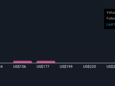 Keunggulan Solusi Metrologi Nova Dorong Pertumbuhan di Semikonduktor Canggih