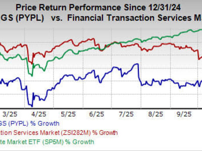 PayPal Luncurkan Platform Iklan Baru Untuk UKM dengan Peluang Pertumbuhan Besar
