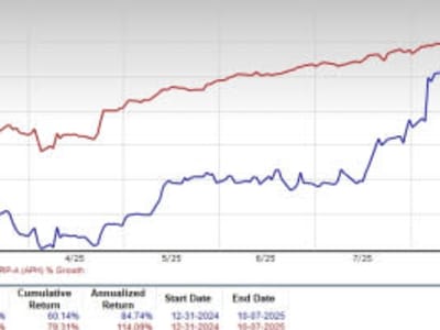 Astera Labs vs Amphenol: Siapa Pesaing Unggul di Pasar Konektivitas AI?