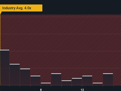 Galaxy Digital Tantang Robinhood dengan Platform Investasi Baru GalaxyOne