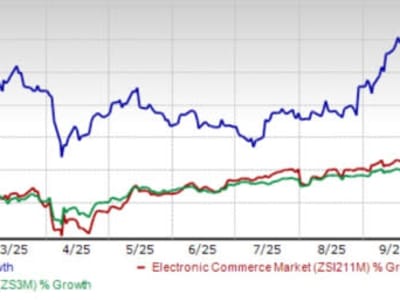Komitmen Alibaba pada AI Dorong Pertumbuhan dan Saingi Raksasa Teknologi