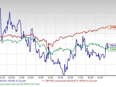 PacBio Perluas Kerja Sama dengan seqWell untuk Percepat Teknologi Sequencing Genom