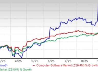 Strategi Multi-Cloud Oracle Memacu Pertumbuhan di Tengah Persaingan Ketat Cloud