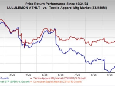 lululemon Siap Segarkan Produk untuk Hadapi Tantangan Pasar Global 2026