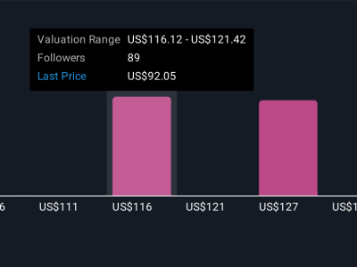 Okta Perkuat Keamanan AI dan Kredensial Digital untuk Pertumbuhan Masa Depan