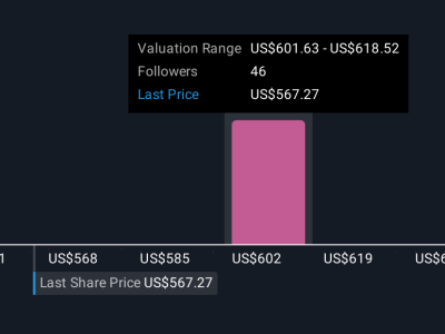 MSCI PACS: Inovasi AI untuk Perluas Pasar Aset Privat dan Dorong Pertumbuhan