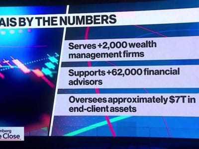 Pentingnya Pengetahuan Produk dan Risiko Illiquidity bagi Penasihat Keuangan