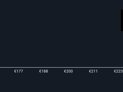 Schneider Electric dan NVIDIA Kolaborasi Percepat Solusi AI Pusat Data