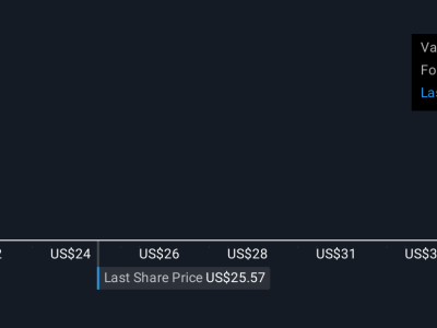 Vertex dan Kintsugi Bawa AI untuk Permudah Pajak Usaha Kecil dan Menengah