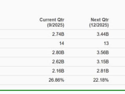 Bagaimana AI Mengubah Dunia Software: Belajar dari Kesalahan Perusahaan Besar