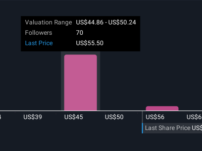 Geoff Seeley Gabung Dewan Lemonade, Perkuat Strategi Pemasaran Global dan Tantangan Profitabilitas