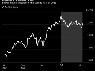 Saham Netflix Tertekan oleh Ancaman Tarif dan Boikot, Tapi Prospeknya Masih Cerah