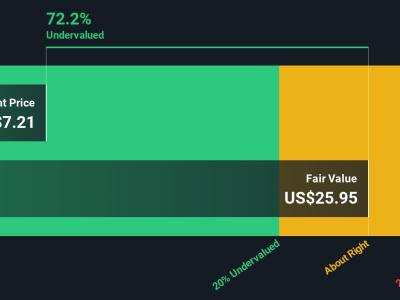 Apakah Saham Eos Energy Enterprises Masih Menjadi Peluang Investasi Nilai?