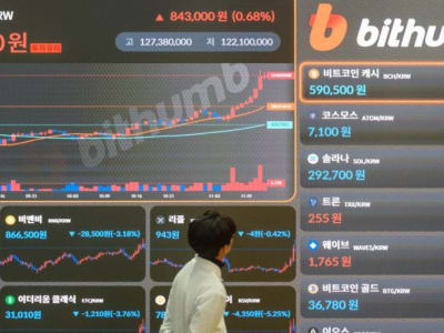 Risiko dan Fenomena Gamifikasi Investasi di Kompetisi Perp-DEX Korea