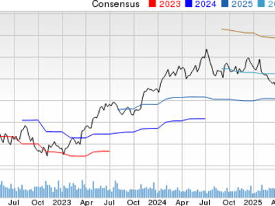 Microsoft Memimpin Revolusi AI Kesehatan, Waktunya Beli Saham Sekarang