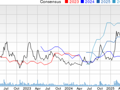 Pertarungan Raksasa E-Commerce China: Alibaba Vs PDD, Mana Investasi Terbaik?