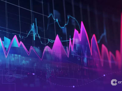 AMINA Bank Luncurkan Staking POL Polygon untuk Institusi dengan Imbal Hasil hingga 15%