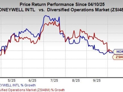Honeywell dan LS ELECTRIC Berkolaborasi Ciptakan Solusi Cerdas Manajemen Energi