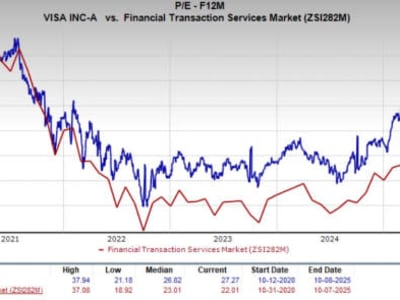 Visa Memimpin Revolusi Pembayaran Digital dengan Infrastruktur Stablecoin