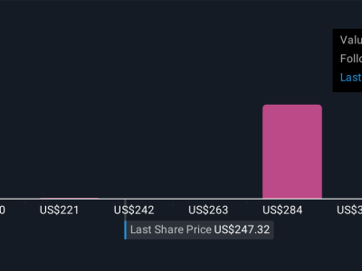 DoorDash dan Serve Robotics Perkuat Pengiriman Otonom Untuk Pertumbuhan Masa Depan