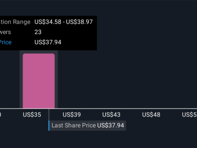 OpenText Tingkatkan Keamanan Siber dengan AI dan Integrasi Microsoft