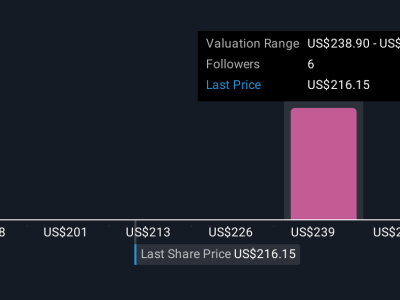 Guidewire dan OP Life Assurance Percepat Digitalisasi Asuransi Jiwa Global